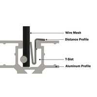 61-120-0 MODULAR SOLUTIONS SEALING PROFILE RETAINING INSERT, RIGID PANEL GASKET, 8FT